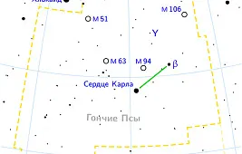 Звезды созвездия Гончие Псы
