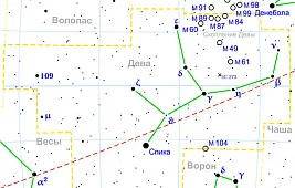 Звезды в созвездии Дева