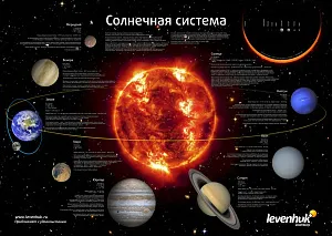Постер Levenhuk «Солнечная система», изображение 1