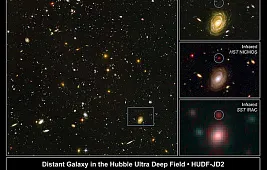 Структура метагалактики