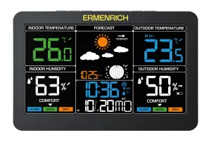 Метеостанция Ermenrich Report WR60, изображение 6